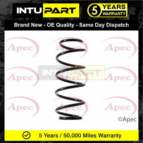 Fits fiat bravo - fits,
