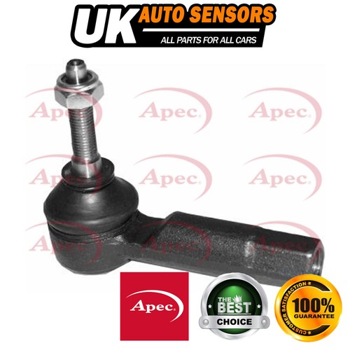 Fits fiat bravo 2007 - fits,